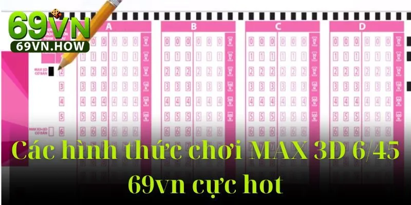 Xổ Số MAX 3D Tại Vietlott 69vn: Cơ Hội Trúng Lớn 2025 5 Xổ Số MAX 3D 6/45 Tại Vietlott 69vn: Cơ Hội Trúng Lớn 2025