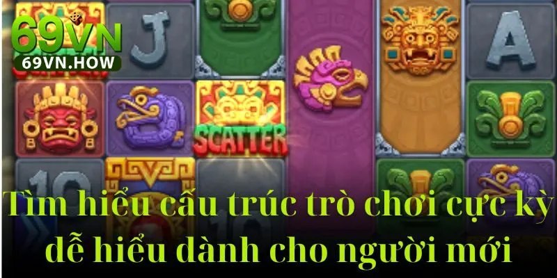 Kho Báu Aztec 69vn: Hành Trình Khám Phá Cùng Vua Aztec 2 Kho Báu Aztec 69vn: Hành Trình Khám Phá Cùng Vua Aztec