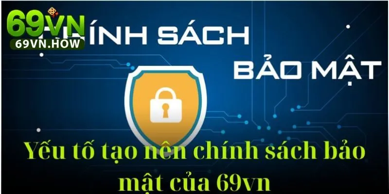 Chính sách bảo mật 2 Chính sách bảo mật
