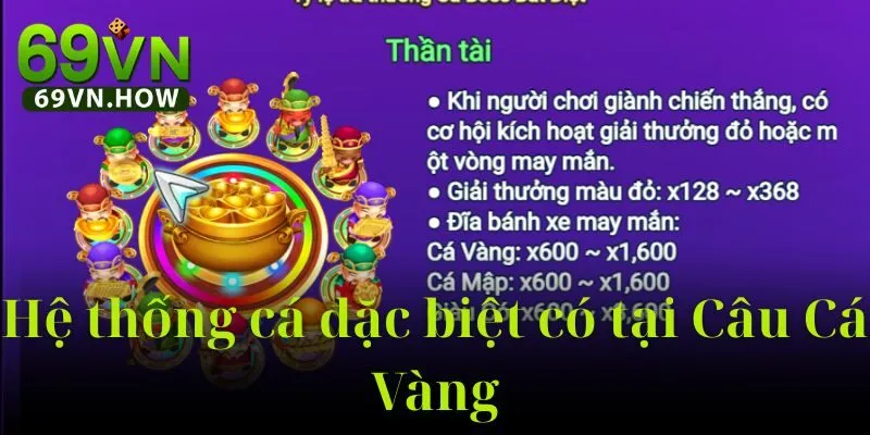 CÂU CÁ VÀNG 69VN – SIÊU PHẨM GAME BẮN CÁ 2025 4 CÂU CÁ VÀNG 69VN – SIÊU PHẨM GAME BẮN CÁ 2025