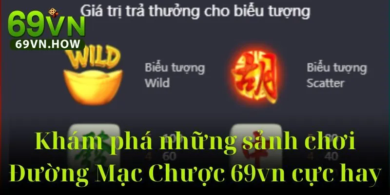 Đường Mạt Chược 69vn: Hành Trình Khám Phá Thế Giới 5 Đường Mạt Chược 69vn: Hành Trình Khám Phá Thế Giới
