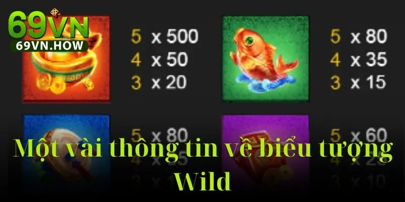 Múa Lân May Mắn 69vn – Vũ Điệu Thần Tài Thế Giới Quay Hũ 4 Múa Lân May Mắn 69vn – Vũ Điệu Thần Tài Thế Giới Quay Hũ