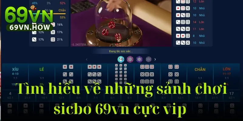 Sicbo 69vn – Hướng Dẫn Chơi Tài Xỉu Online, Luật Chơi 4 Sicbo 69vn – Hướng Dẫn Chơi Tài Xỉu Online, Luật Chơi