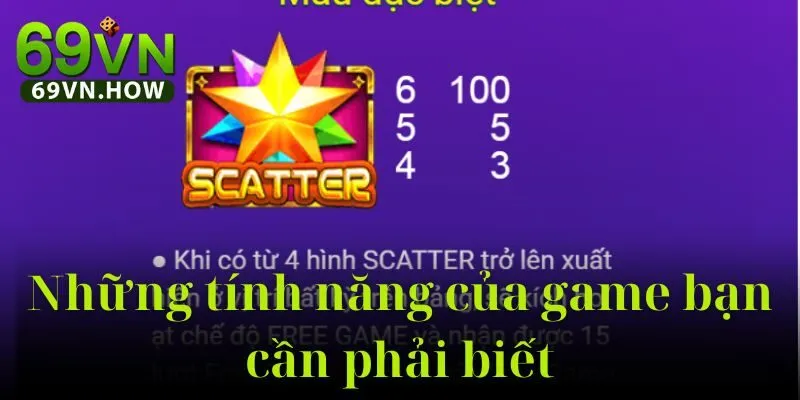 Khám Phá Quay Hũ Lucky Star 69vn: Slot Game Đỉnh Cao 4 Khám Phá Quay Hũ Lucky Star 69vn: Slot Game Đỉnh Cao