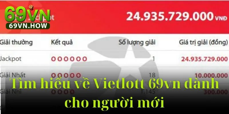 Xổ số Vietlott 69vn: Toàn Cảnh Hệ Sinh Thái Giải Trí Số 2 Xổ số Vietlott 69vn: Toàn Cảnh Hệ Sinh Thái Giải Trí Số